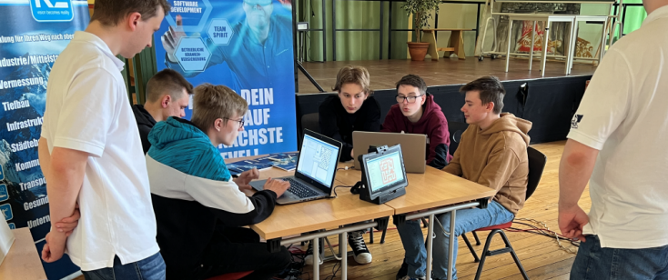 Deine Zukunftschancen bei K2